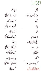 A blog is full of urdu tanz o mazah and zarafat. Urdu Share Funny Quotes Quotesgram