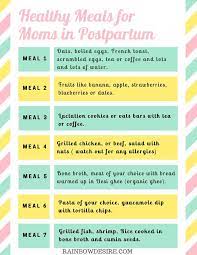 Postpartum Diet For Moms Postpartum Diet Diet For Breastfeeding Moms Pregnant Diet