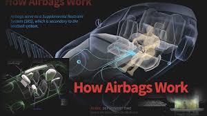 Bissell Little Green 1400 7 Airbags Serve As A Supplemental Restraint System Srs Which Is Secondary To The Seatbelt System When A Crash Ha Travel Illustration Time Travel Control Unit