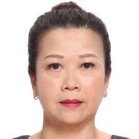 20+ "Brenda Tay" profiles