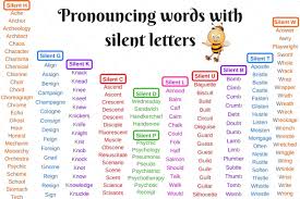 When it comes to staying on top of every word in the english language, the oxford english dictionary does not play. List Of Words With 11 Silent Letters In English Eslbuzz Learning English