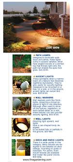 Moon lighting is an absolutely gorgeous way to play with lights in your landscape. Illuminate With Landscape Lighting Finegardening