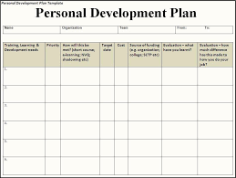 Training Development Plan Template Luxury 6 Free Personal Development P Personal Development Plan Template Employee Development Plan Personalized Learning Plan