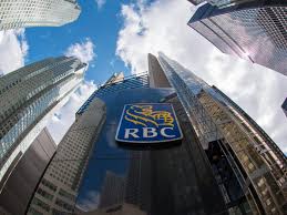 The most attractive feature of royal bank stock for retirees is its dividend. How Rbc Capital Markets Built An Ai Backed Trading Platform