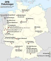 The ligapokal was not held in 2008 due to schedule crowding caused by the uefa euro 2008. Dfb Pokal Wikipedia Dfb Pokal Dfb Vfb Leipzig