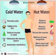 Cold Water Vs Hot Water Health Facts Health Tips Health And Beauty Tips