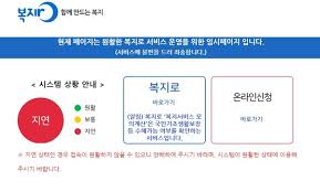 대한민국을 대표하는 정론지 동아일보의 디지털 창(窓)으로서 사회의 변화와 다양성을 아우르는 깊이있고 정확한 뉴스를 제공하고 있습니다. ì •ë¶€ ê¸´ê¸‰ìž¬ë‚œì§€ì›ê¸ˆ ì§€ì› ê²°ì •ì— ë³µì§€ë¡œ ì 'ì† ì§€ì—° 90ë¶„ ì´ìƒ ëŒ€ê¸° Mbn