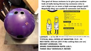Radical Counter Attack Solid Bowling Ball Review Lower Rev