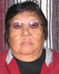 2021 Cheyenne & Arapaho Calendar