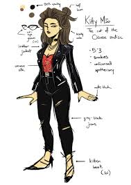 The Wolf Among Us Oc Tumblr