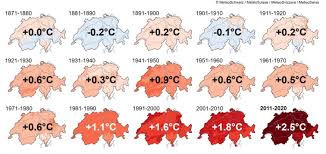 May 11, 2021 · meteoschweiz. Vom Wetter Zum Klima Sg Ch
