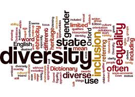 Dviersiy Equality And Diversity Unity In Diversity Library Lesson Plans