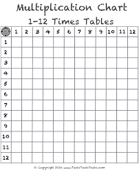 Times Table Tests Multiplication Charts Free Download