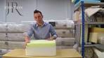 What is memory foam? How does Memory Foam Work? John ...