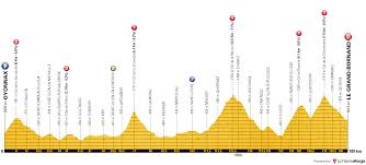 Tour de france 2021 | my tour mode trailer. Tour De France 2021 Route Rumors Cyclingnews Forum