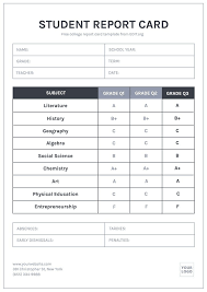 They should be the exact opposite. Customizable Student Report Card Templates