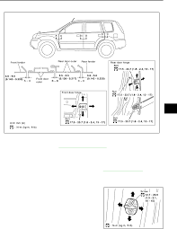 Engine wiring diagrams, shifter cable, headlight bulb, camshaft position sensor, brake pedal, inspection module, washer tank and motor, clutch user tags: Nissan X Trail Wiring Diagram Pdf Lincoln Ranger Welder Wiring Diagram Tomosa35 Yenpancane Jeanjaures37 Fr