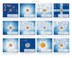 Python Outlier Detection Pyod Https Github Com Yzhao062 Pyod Data Science Data Visualization Tools Data Vizualisation