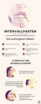 Pin Auf Gesundheit