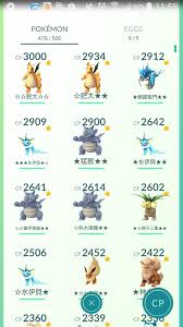 Your Top 12 Highest Cp Pokemon Pokemon Go Wiki Gamepress