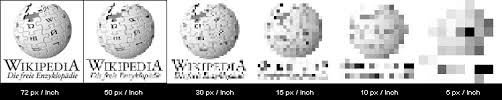 Digital image resolution unit conversion between dot/millimeter and dot/inch, dot/inch to dot/millimeter conversion in batch, dot/mm dpi conversion chart. Dots Per Inch