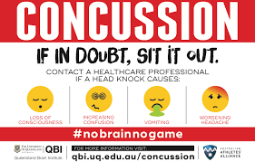 Apr 23, 2018 · concussions can affect a child's abilities to think, learn and develop socially. Delayed Concussion Symptoms Queensland Brain Institute University Of Queensland