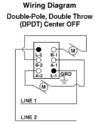 Collection of 2 pole toggle switch wiring diagram. Triple Pole Switch Wiring Diagram Diagram Base Website Wiring Diagram Magnetichrdiagram Birreriekofler It