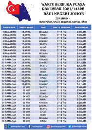 3 days in kota kinabalu ▷ blogged: Waktu Solat Muar 2020