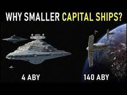 Why Did Star Wars Ships Get Smaller Over Time Star Wars Lore Youtube Star Wars Ships Star Wars Galactic Empire
