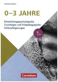 Die kuno beller entwicklungstabelle teilt sich in acht entwicklungsbereiche gestalte mit diesen vorlagen kostenlose kindergeburtstagseinladungen zum ausdrucken. Kindergarten Vorschulpadagogik Michaelsbund