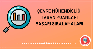 Yerleşen en küçük puan / en büyük puan / ob kont. 2021 Cevre Muhendisligi Taban Puanlari Basari Siralamasi Unibilgi Universite Bilgi Platformu
