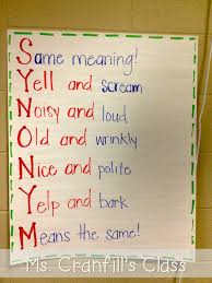 ms cranfills class synonyms and antonyms