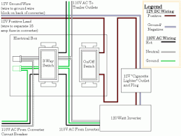 Rv power converter schematic rv power converter wiring diagram. Hard Wired Inverter Fiberglass Rv