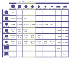 Table Linen Size Chart Event Planning Event Management