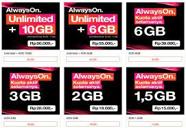 Maybe you would like to learn more about one of these? Produk Baru Paket Internet Tri Kuota Aon Unlimited Maxsi Id
