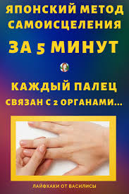 как нарастить ногти в домашних условиях за 5 минут Yaponskij Metod Samoisceleniya Za 5 Minut Stimulyaciya Pravilnyh Tochek Uluchshaet Zdorove Zdorove Produkty Dlya Zdorovya Trenirovka Na 30 Dnej