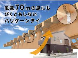 耐風性 – 東昌建設