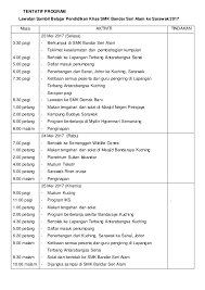 Nilu, bidar, meroyan, tawakal, melaram, belasah, fur in english. Tentatif Program Latest