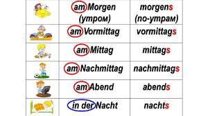 Einzigartige wann ist das mittagessen hungrig sticker mit einzigartigen motiven. Morgen Vormittag Mittag