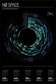 No Space Cool Toned Infographic Diseno De Informacion Visualizacion De Datos Arquitectura De La Informacion