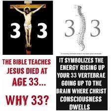 Station info & closed captioning. Everything Changes At 33 Numerology Occult Symbolism Debt To Success System Debt To Success System