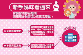 現金給付項目介紹 請領各項現金給付規定及應注意事項 請領因公殘廢或死亡給付應 注意事項 其他相關事. Facebook