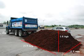 How Does It Measure Up Greely Sand Gravel Inc