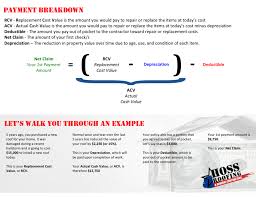 Maybe you would like to learn more about one of these? Important Info