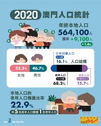 澳大利亚邮政 澳大利亚 ems 爱尔兰邮政 阿联酋邮政 奥兰群岛芬兰邮政 澳门邮政 安骏物流 阿里电商物流 澳世速递 allekurier 澳邮中国快运auexpress 阿尔巴尼亚邮政 阿. çµ±è¨ˆæ•™å®¤ Publications Facebook