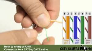 For more details on how to fix a camera's damaged rj45 connector using an ethernet coupler or a keystone jack, we. Ip Camera Installation Step 3 Crimping Rj45 Connectors Youtube