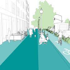 Learn more about walkway widths. Sidewalks National Association Of City Transportation Officials