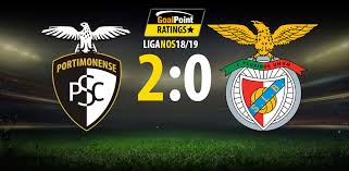 Belenenses benfica boavista famalicão farense gil vicente marítimo moreirense nacional paços de ferreira portimonense porto rio ave santa clara sporting braga sporting cp tondela vitoria. Portimonense Benfica Aguia Ressaca Do Reveillon Goalpoint
