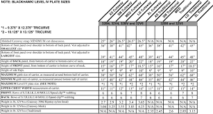 Boot Sizing Charts 2019