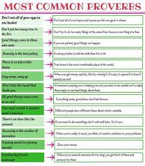 Don T Bite The Hand That Feeds You Meaning In Tamil 30 Most Useful English Proverbs You Should Learn Right Now Eslbuzz Learning English Learn English Learn English Vocabulary Learn English Words